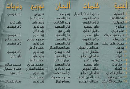   صاروخ "عنوان البوم فايز السعيد" الجديد